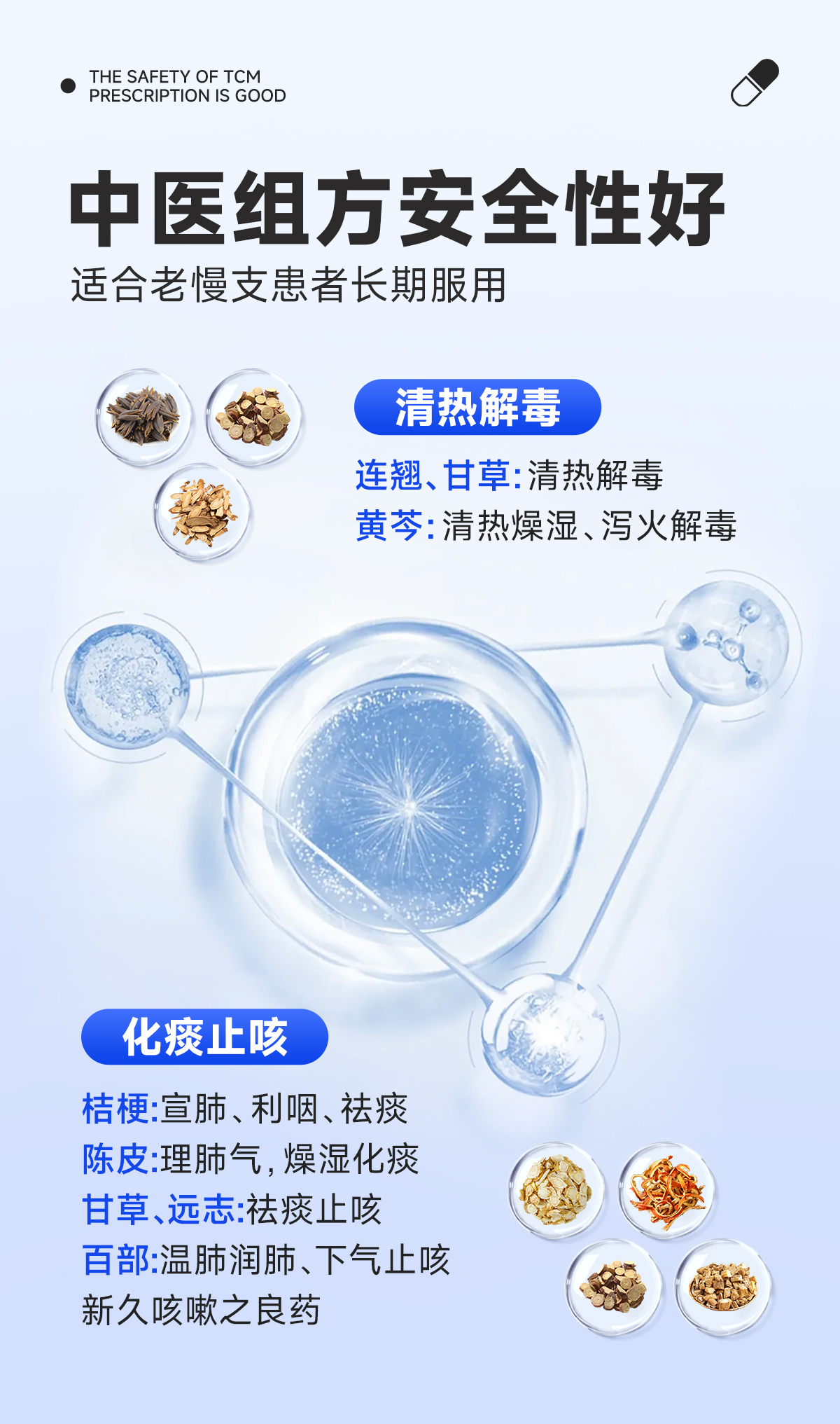 复方止咳胶囊详情页_06.jpg