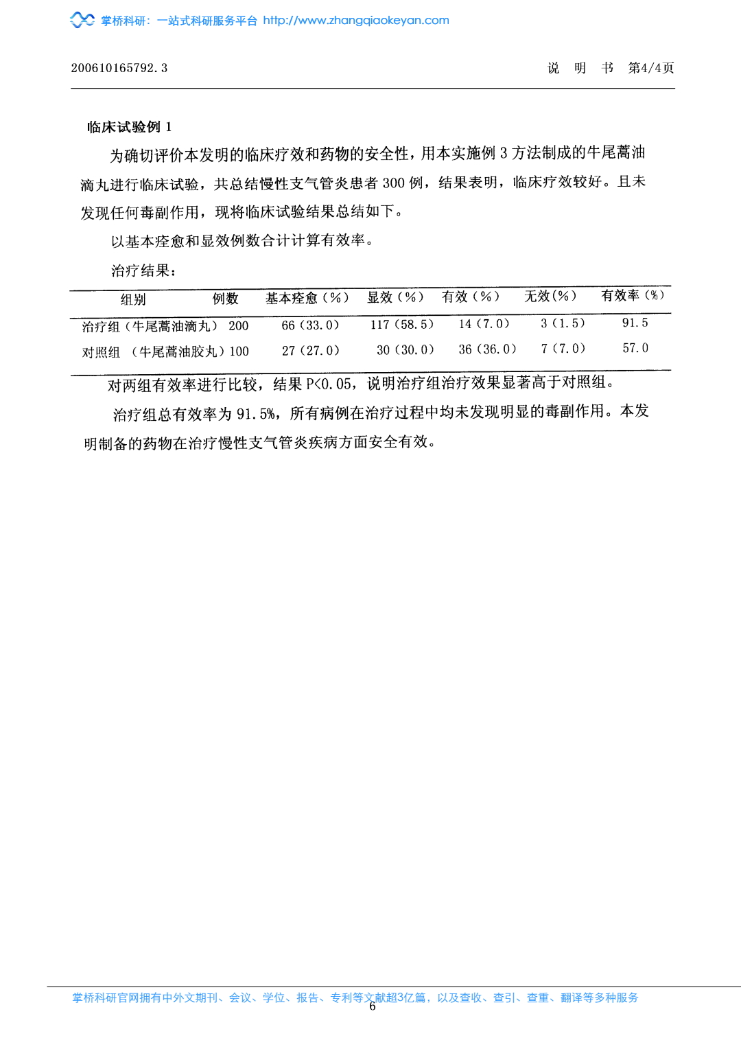 一种具有化痰止咳平喘作用的牛尾蒿油滴丸剂及其制备方法_5.jpeg