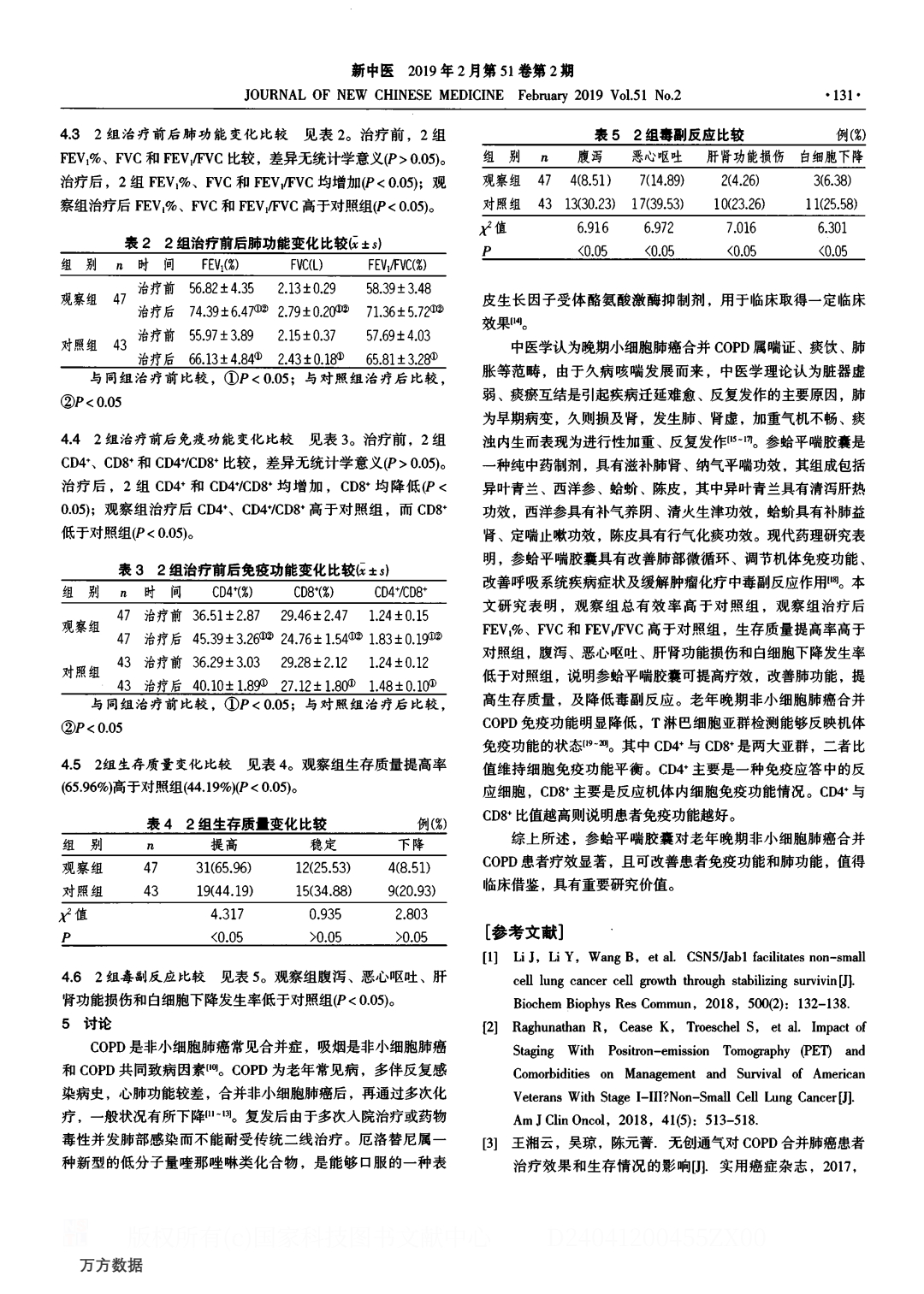 参蛤平喘胶囊治疗晚期非小细胞肺癌合并慢性阻塞性肺疾病临床研究.PDF_2.jpeg